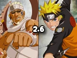 Bleach vs Naruto 2.6